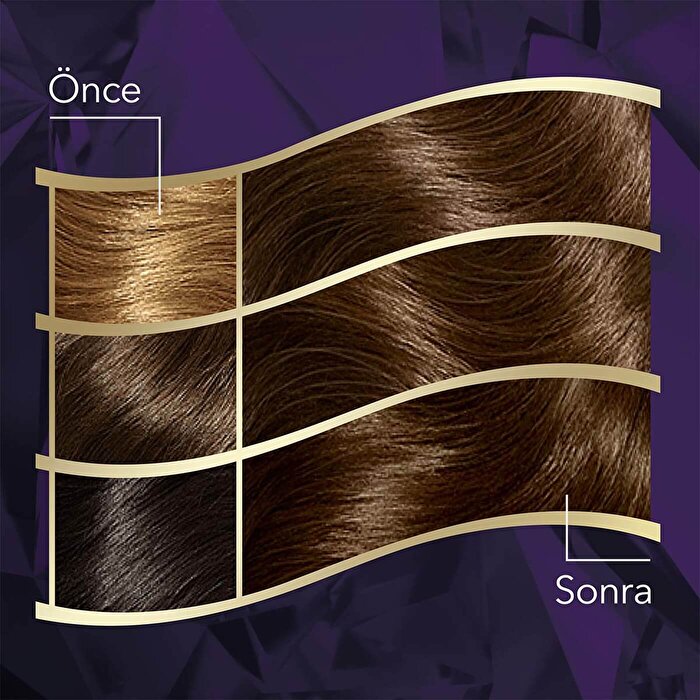 Wella Koleston Intense Permanent Hair Color 3/0 Dark Brown | 1.7 oz - view 4