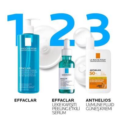 La Roche Posay Effaclar Ultra Concentrated Acne Treatment Serum - Anti-Acne, Blackhead Reduction, 1.01 fl oz - image 8