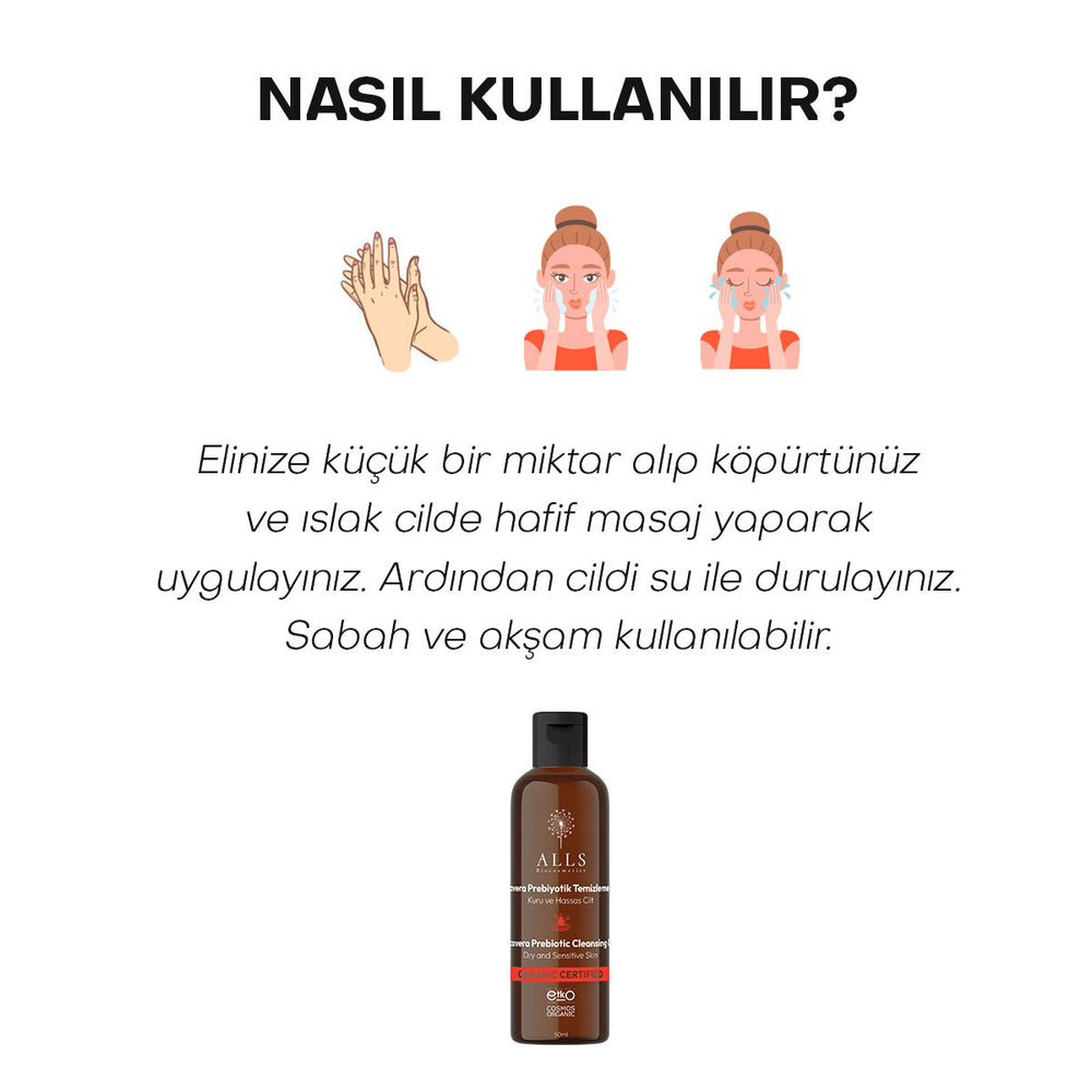 Alls Biocosmetics Organic CicaVera Cleansing Gel 50ml