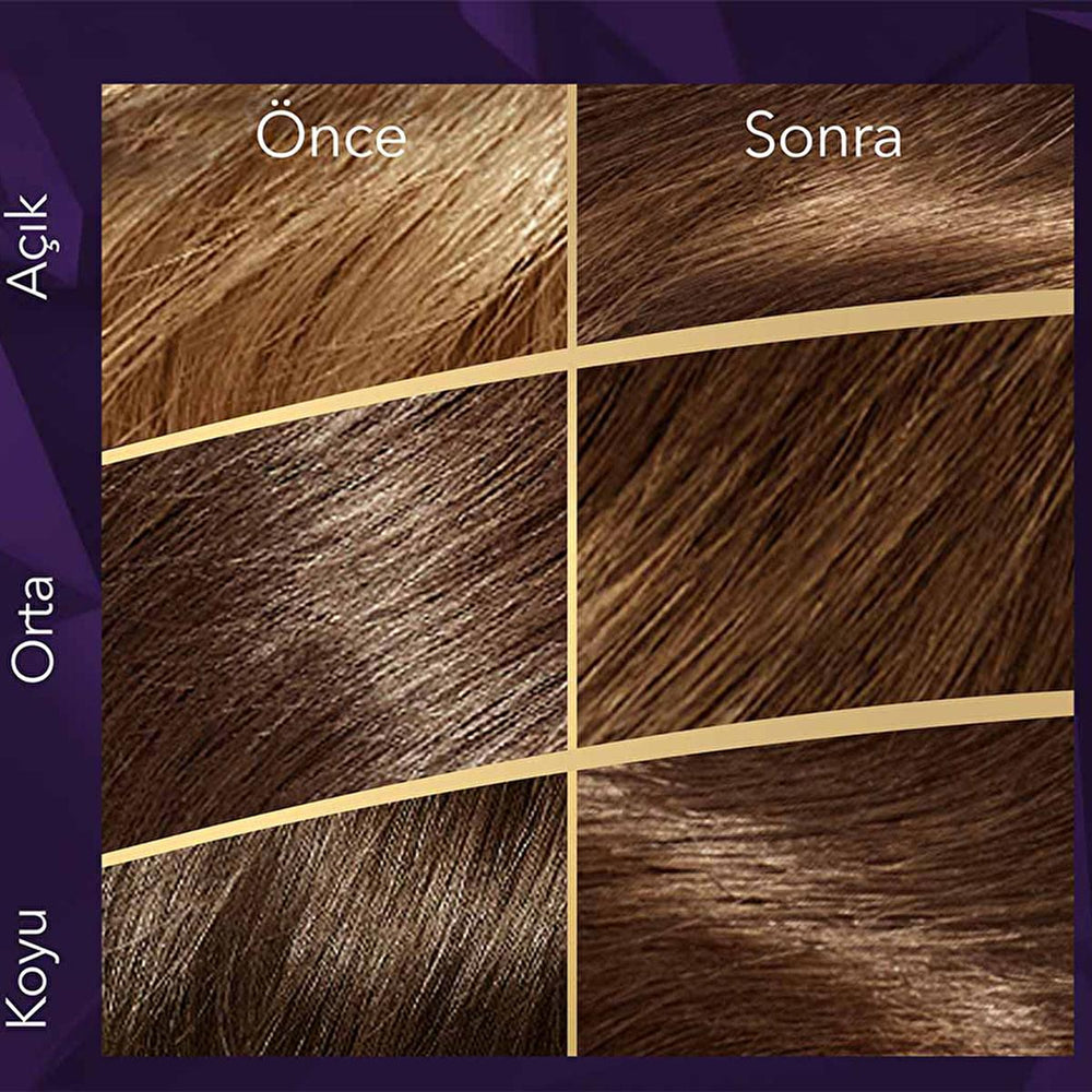 Wella Koleston Supreme 5/0 Light Brown Hair Dye Kit: Gray Coverage, Intense Color & Conditioning, Permanent At-Home Hair Color Wella Koleston Light Brown Hair Dye: Gray Coverage & Intense Color hair dye, hair color, at home hair color, gray hair coverage, light brown hair dye, Wella Koleston, permanent hair color, hair coloring kit, hair dye with conditioner, hair color for women, hair color for gray coverage, hair dye for gray hair, light brown hair, at-home hair color, Wella hair dye, Koleston Supreme, ha