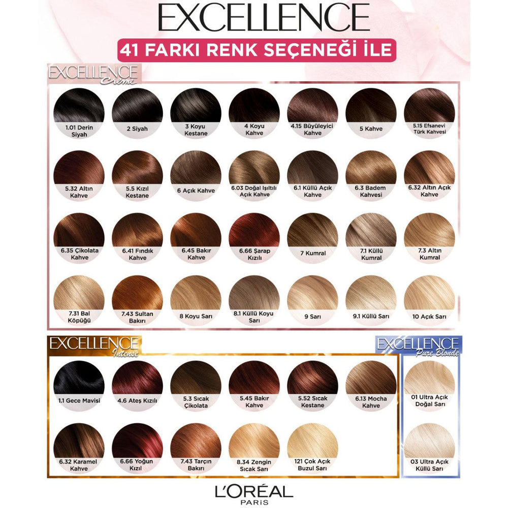 Loreal Paris Excellence Creme Hair Dye - 7.1 Küllü Kumral - Nourishing Permanent Hair Color for At-Home Use - view 6