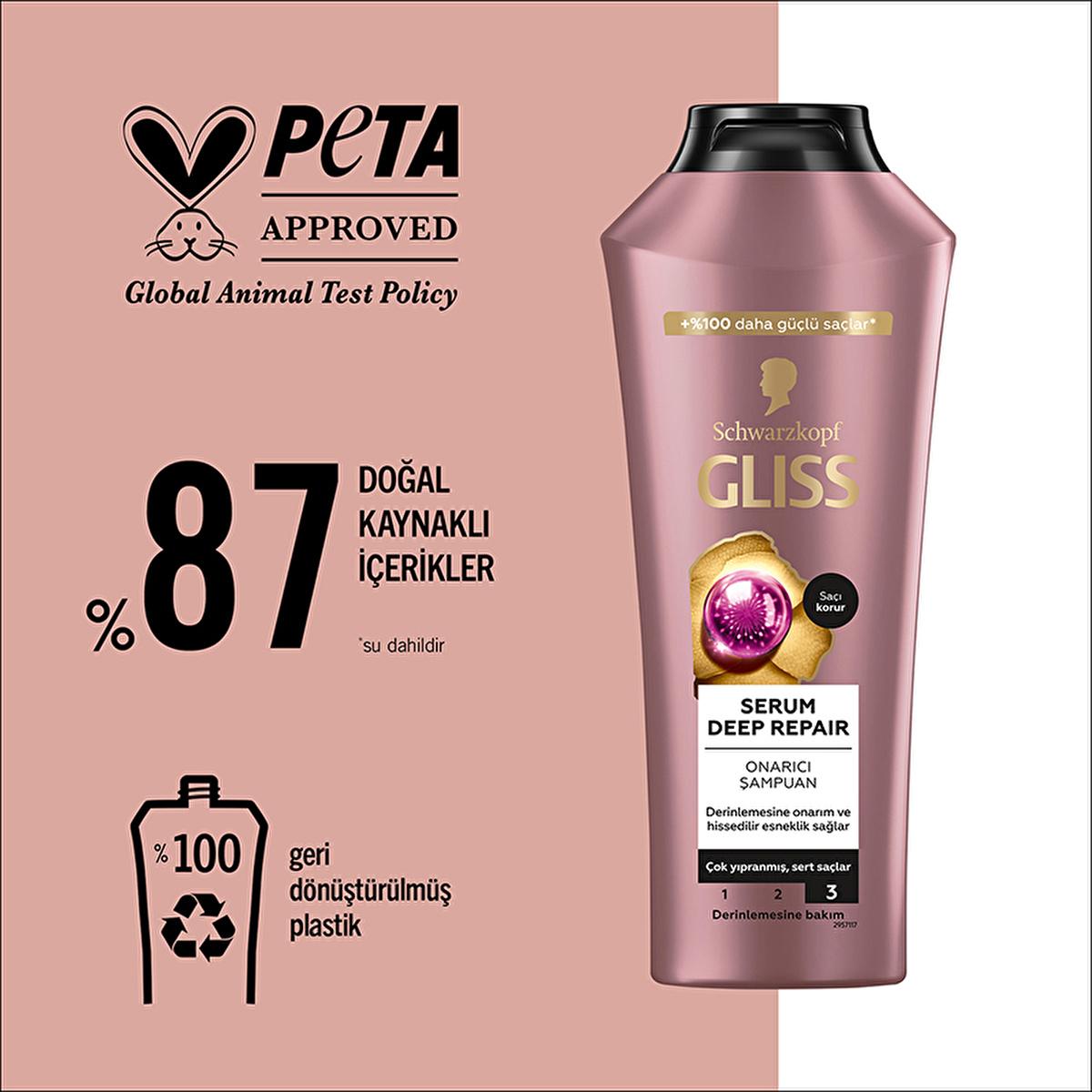 Gliss Deep Repair Shampoo for Damaged Hair - Hyaluron &amp; Cranberry - Restore Flexibility &amp; Vitality Gliss Deep Repair Shampoo - Damaged Hair Repair &amp; Hydration Gliss Shampoo, Deep Repair Shampoo, Damaged Hair Repair, Hyaluron Shampoo, Cranberry Extract Shampoo, Hair Repair Shampoo, Shampoo for Damaged Hair, Serum Shampoo, Hair Flexibility Shampoo, hair shampoo, damaged hair, hair repair, hyaluron, cranberry extract, serum, hair care, hair health, hair vitality, hair hydration, hair shine, dry hair, brittle h