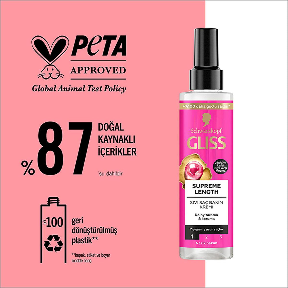 Gliss Supreme Length Liquid Hair Cream 200ml - Nourishing Hair Care for Softer, Shinier Long Hair - view 9