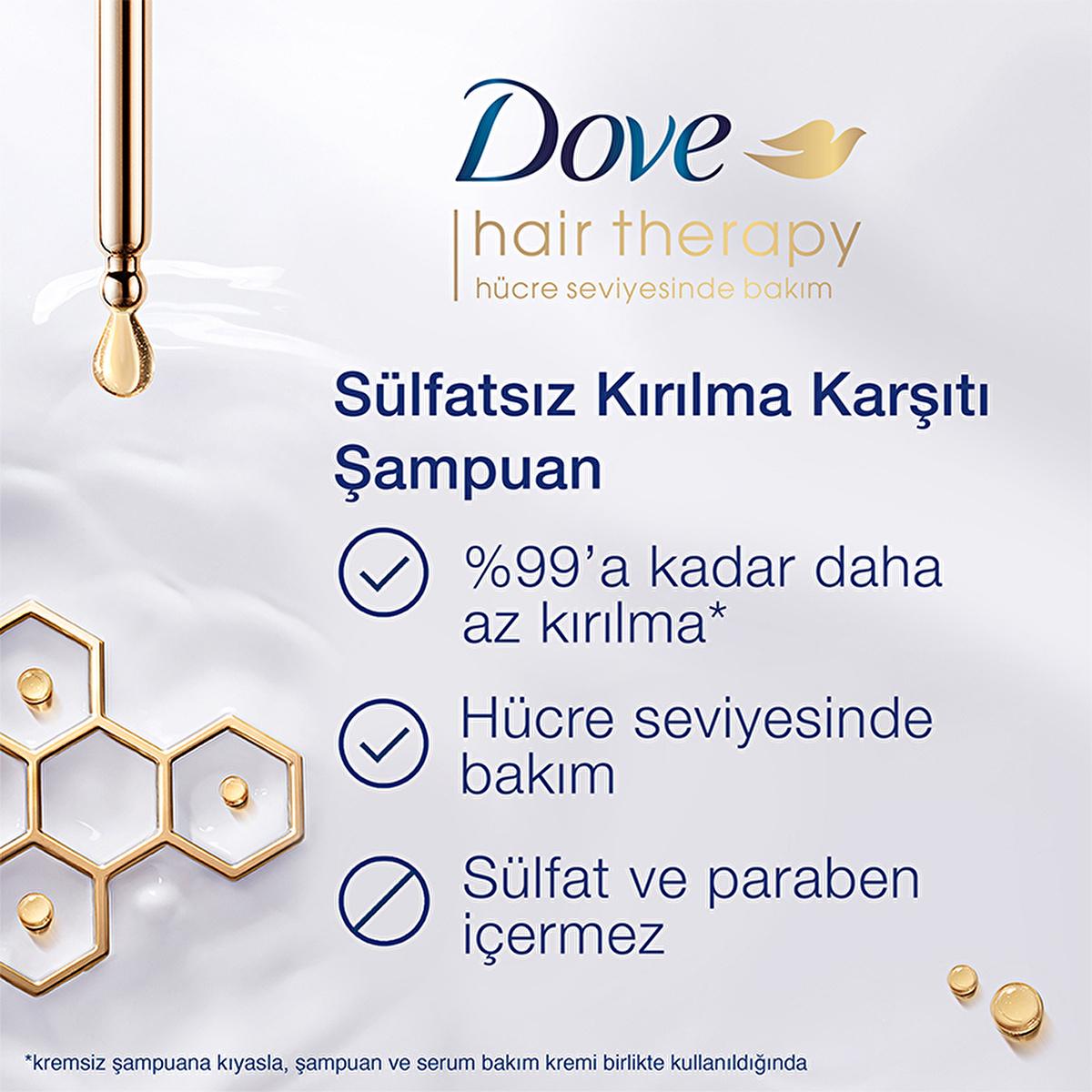 Dove Hair Therapy Breakage Remedy Shampoo - Nourishing, Anti-Breakage Hair Care for Damaged, Fragile Hair Dove Hair Therapy Breakage Remedy Shampoo - Nourishing Hair Care Dove Hair Therapy, Breakage Remedy Shampoo, Nourishing Shampoo, Hair Care, Anti-Breakage Hair Shampoo, Damaged Hair, Fragile Hair, Hair Repair, Nutrient-Lock Serum, Healthy Hair Growth