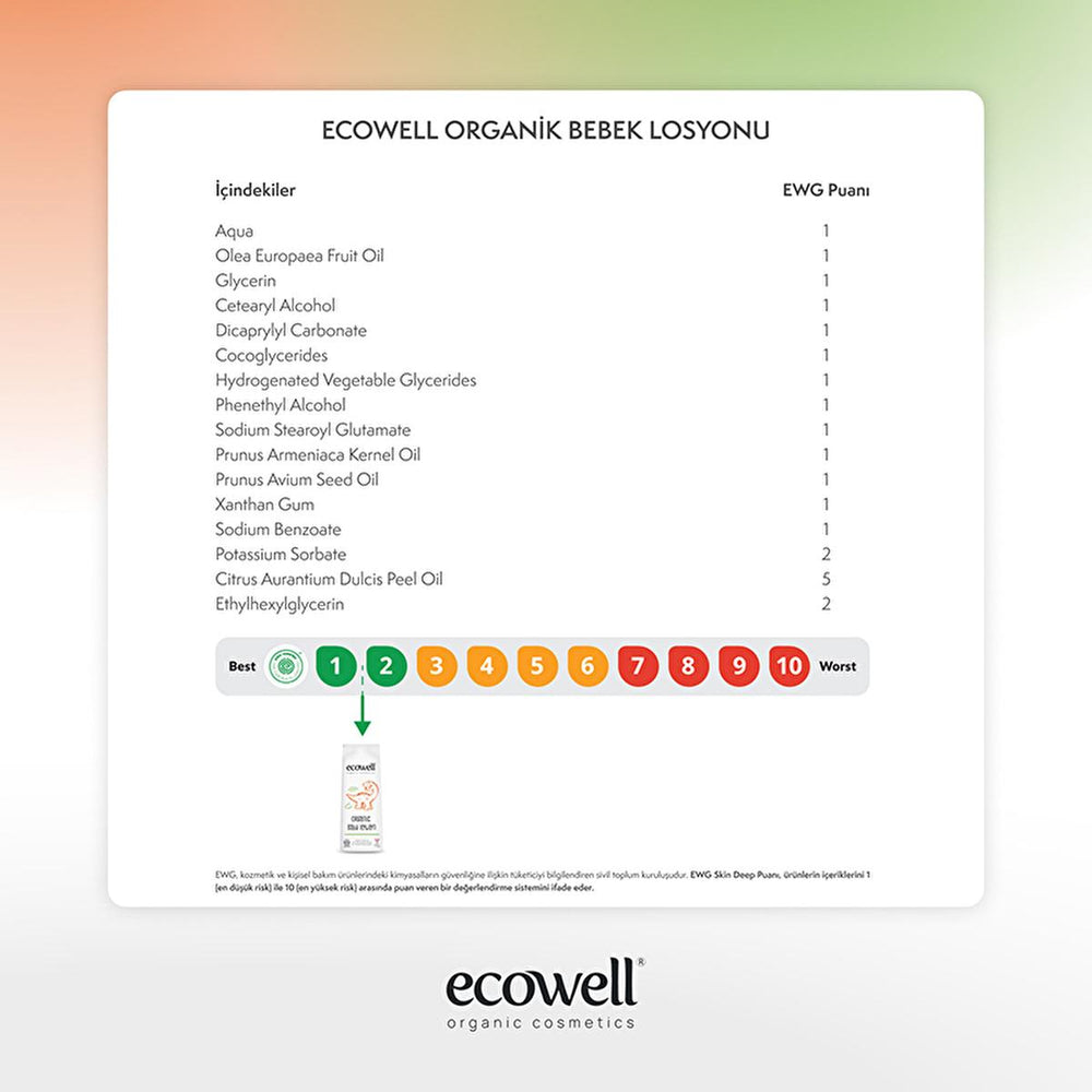 Ecowell Organic Baby Lotion - Natural Moisturizer for Sensitive Skin, Vegan & Cruelty-Free Certified, 10.14 fl oz - view 2