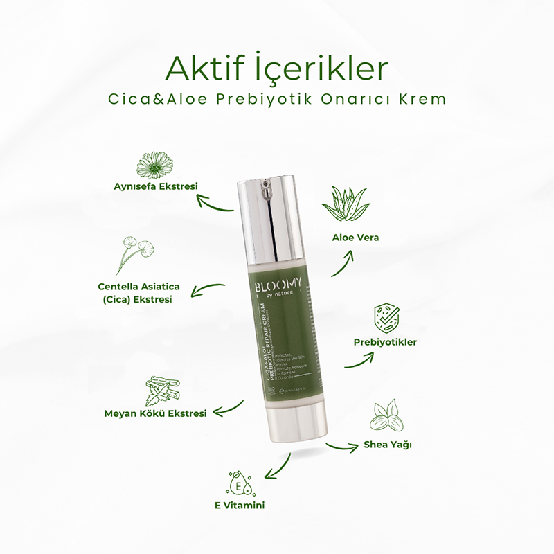 Bloomy By Nature Cica & Aloe Prebiotic Cream 50 ml