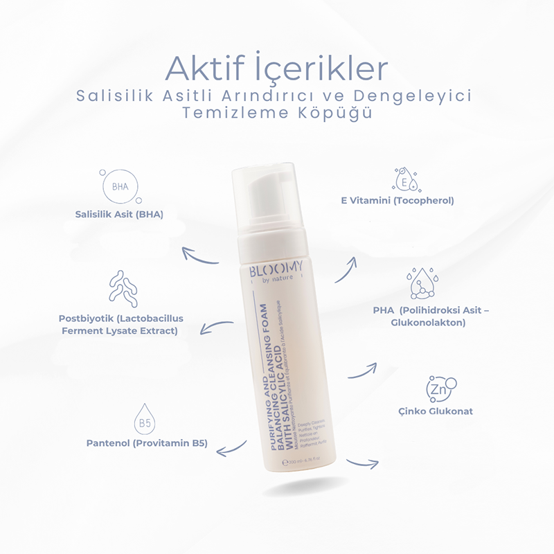 Bloomy By Nature Salicylic Acid Purifying Cleansing Foam 200 ml