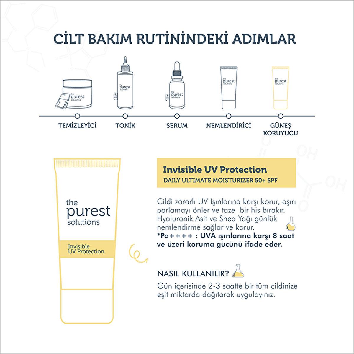 The Purest Solutions UV Protective Moisturizer SPF 50+ - Non-Greasy, Hydrating Sunscreen for Daily Use with Hyaluronic Acid & Shea Butter SPF 50+ Moisturizer - The Purest Solutions UV Protection SPF 50+ sunscreen, UV protective moisturizer, Hyaluronic Acid skincare, Anti-aging sun care, Non-greasy sunscreen for daily use, Hydrating sunscreen, Shea Butter skincare, Centella Asiatica Extract benefits, Daily moisturizer with SPF, Broad-spectrum sun protection, Sensitive skin sunscreen, Dry skin moisturizer, An