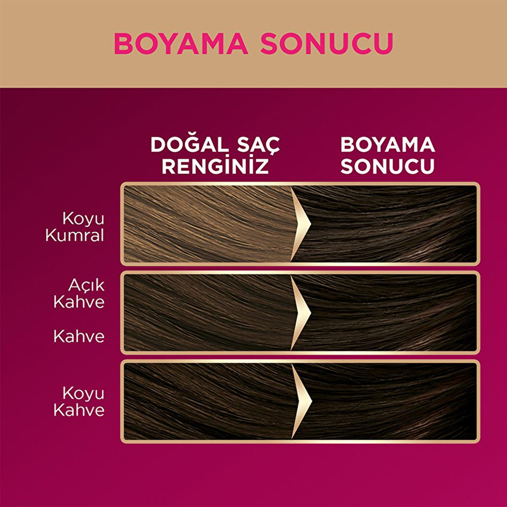 Palette Deluxe Saç Boyası 4-0 Kahve - Long-Lasting Hair Dye for Vibrant Color - view 4