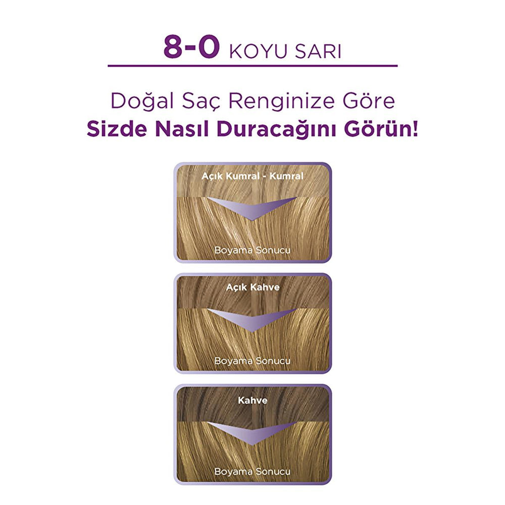 Palette Hair Dye - Intense Color, Nourishing, 8-0 Dark Blonde - view 9