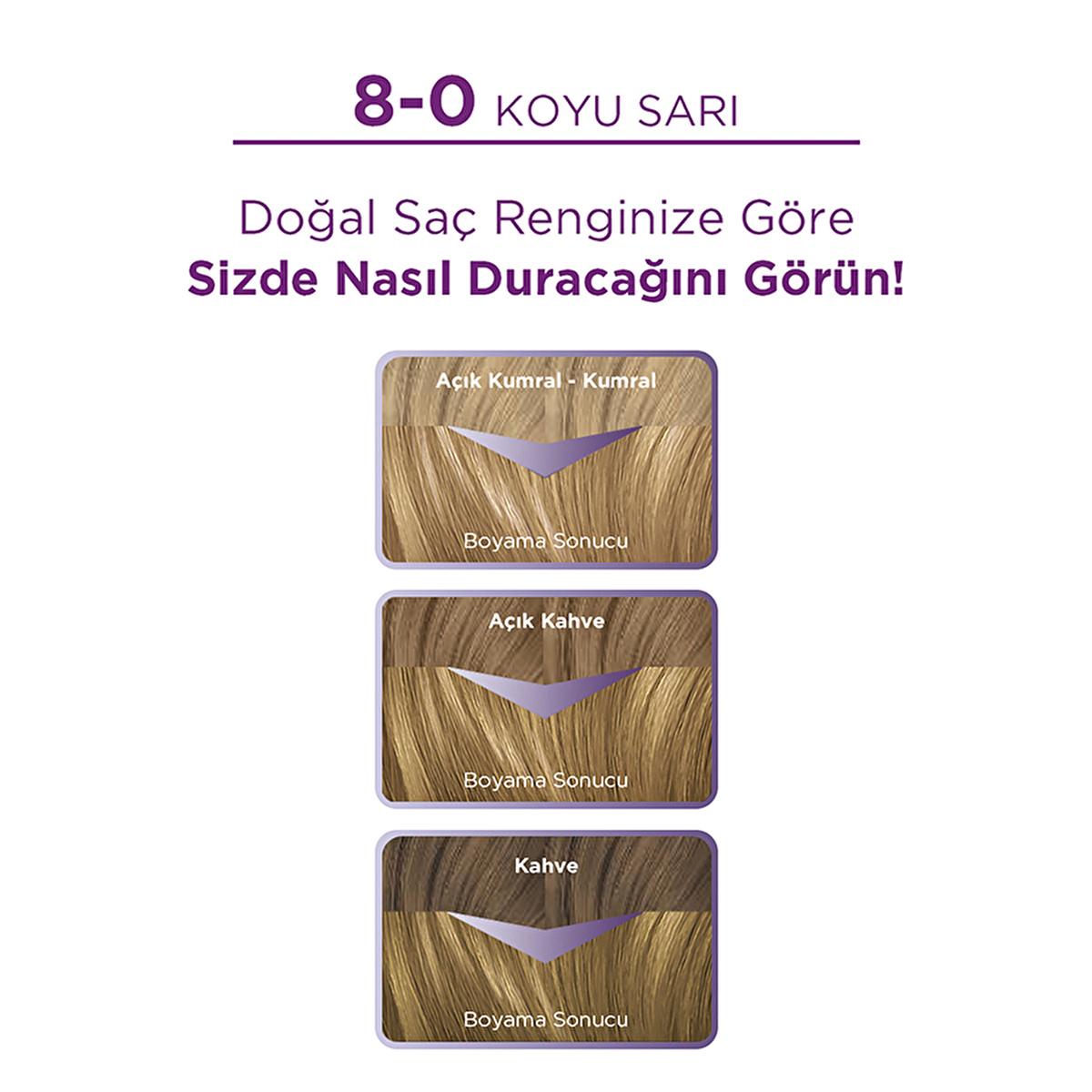 Palette Hair Dye - Intense Color, Nourishing, 8-0 Dark Blonde Palette Hair Dye - Intense Color, Nourishing hair dye, intense color hair dye, nourishing hair dye, dark blonde hair color, keratin hair dye, Palette hair dye, hair coloring, DIY hair dye, hair care, hair nourishment
