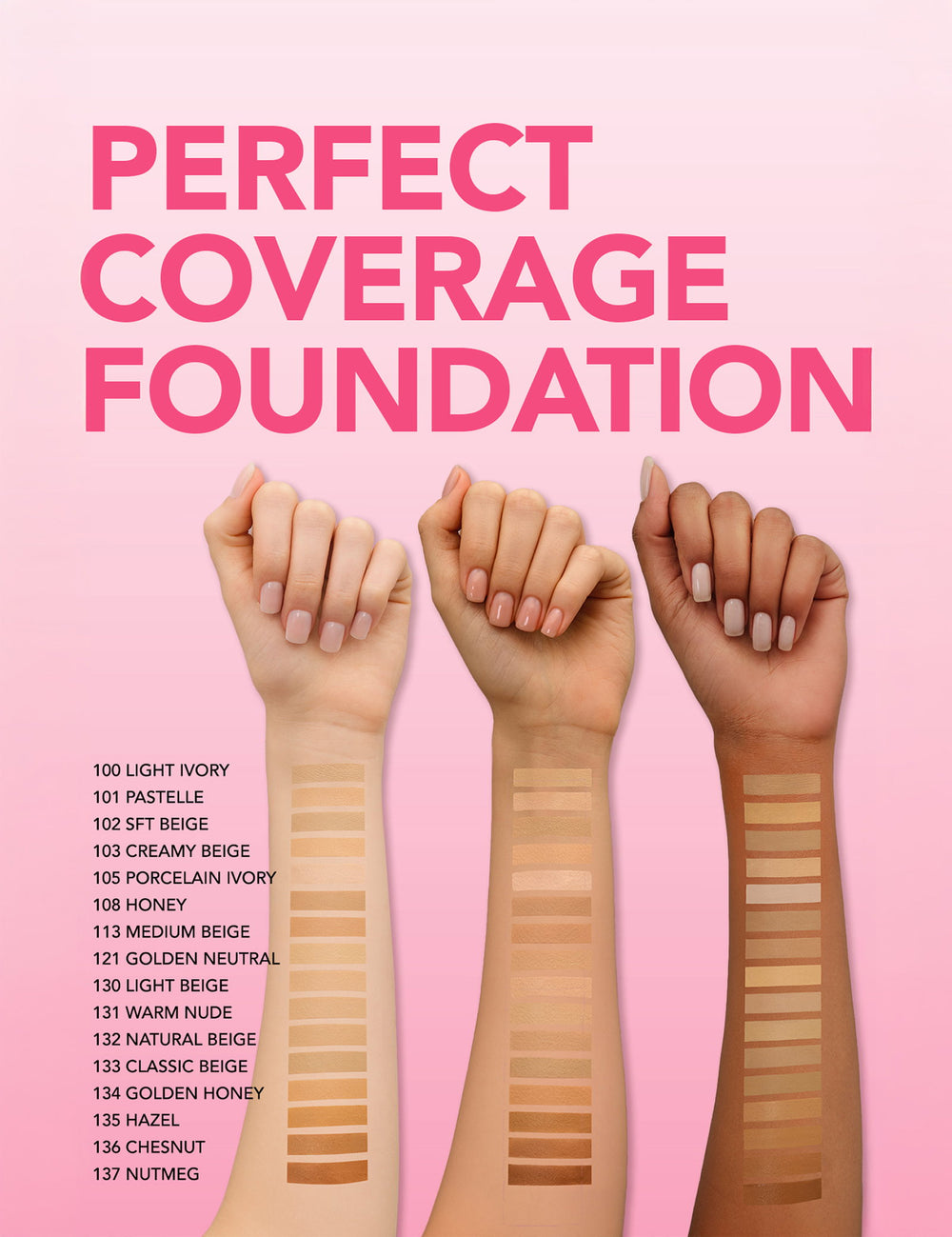 Flormar Perfect Coverage High Pigment SPF15 Foundation 30ml
