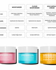Cream Co. SOS Capsule Cream Brightening Moisturizer 50 ml