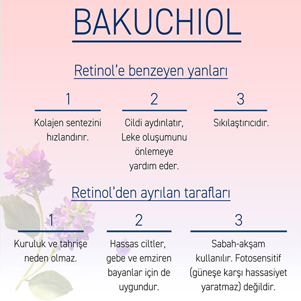 Herbaderm: Bakuchiol Anti-Wrinkle Eye Serum - Firming, Brightening, Hydrating Night Treatment for Fine Lines & Dry Eyes Herbaderm Bakuchiol Eye Serum: Anti-Wrinkle, Firming eye serum, anti-wrinkle eye serum, firming eye serum, bakuchiol eye serum, hyaluronic acid eye serum, night eye serum, eye serum for fine lines, natural eye serum, ceramide eye serum, eye serum for dry eyes, anti-aging, skincare, retinol alternative, fine lines, wrinkles, hydration, dry eyes, dark circles, puffiness, rejuvenating, moistu