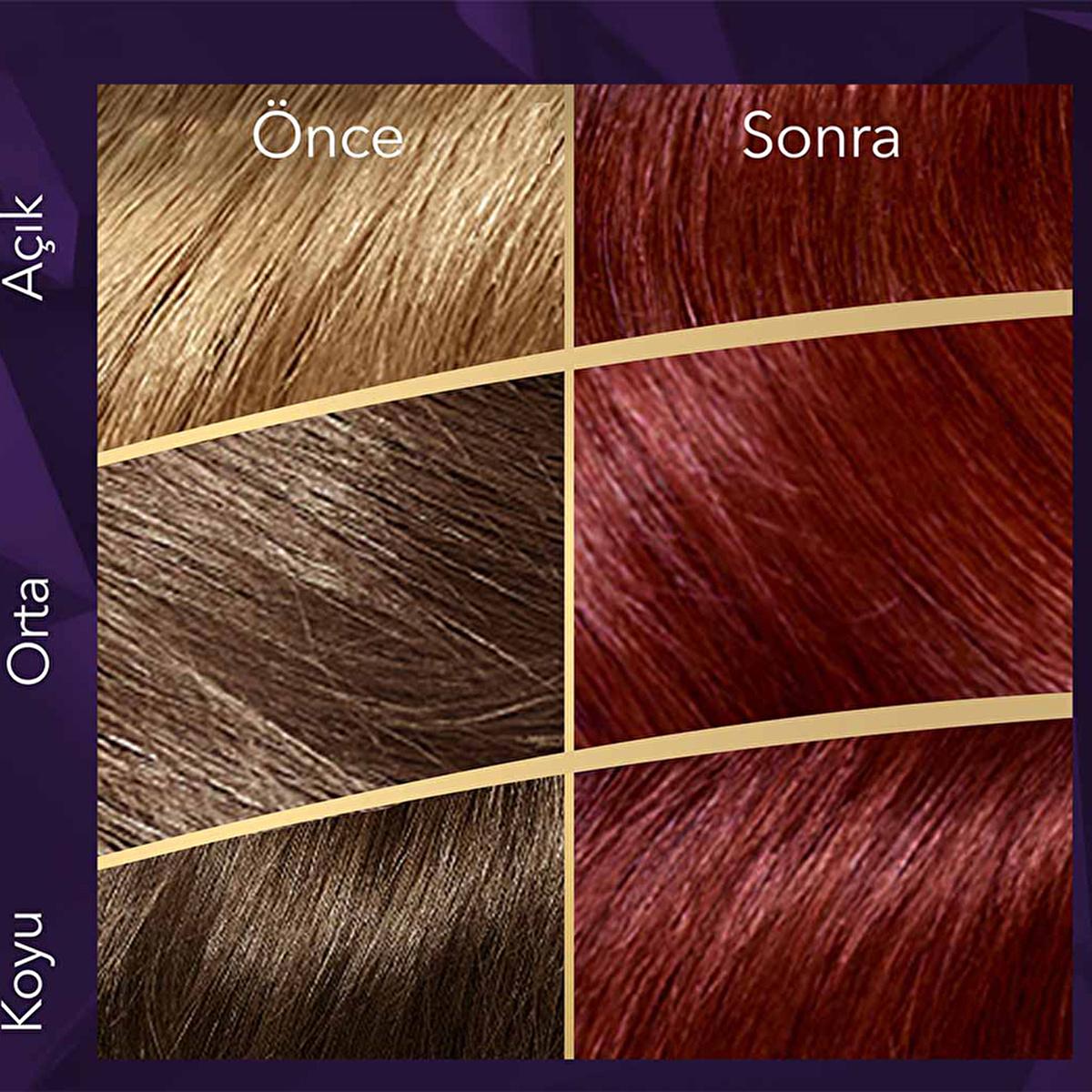 Wella Koleston Supreme Hair Dye - Nourishing Permanent Hair Color with Luxurious Cream Formula Wella Koleston Supreme Hair Dye - Luxurious Permanent Hair Color Hair Dye, Permanent Hair Color, Nourishing Hair Dye, Long-lasting Hair Color, Colored Hair Care, Luxurious Cream Dye, Plex Oil Care Complex, Color Revitalizer Cream, Hair Coloring Kit, Hair Care, Beauty Products