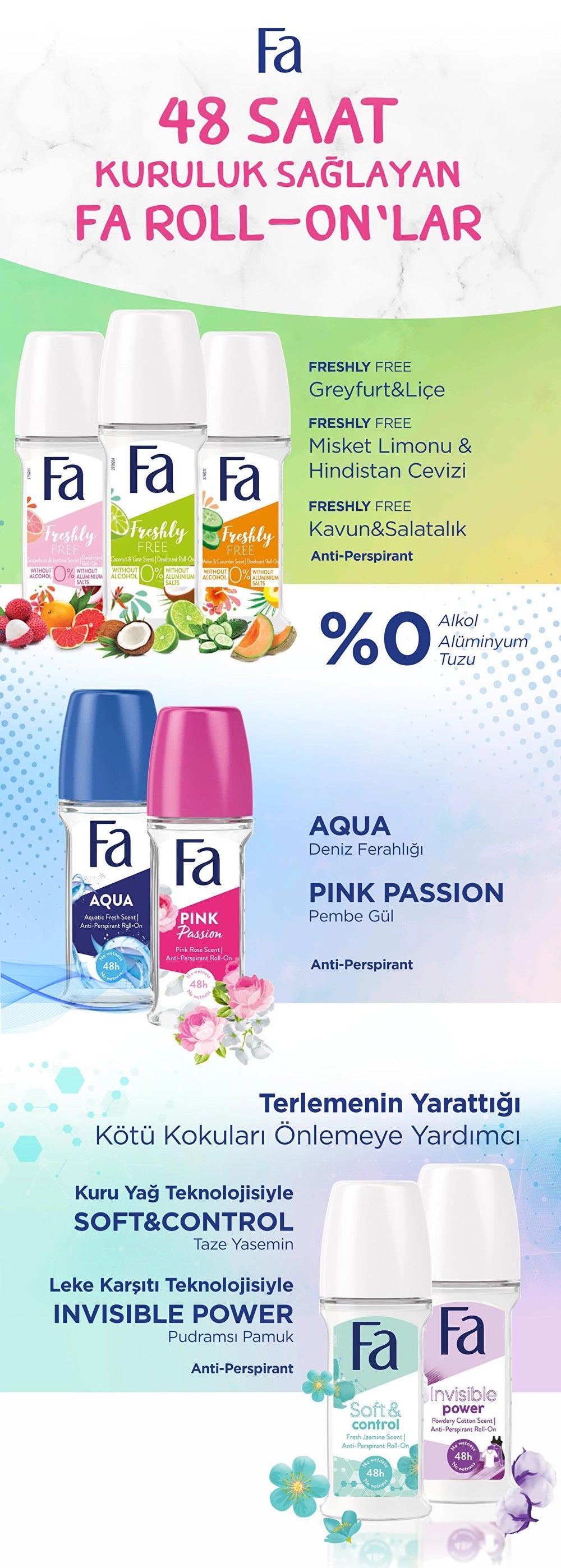 Fa Aqua Women Deodorant Roll-On 50ml - Long-Lasting Freshness | Antiperspirant - image 4
