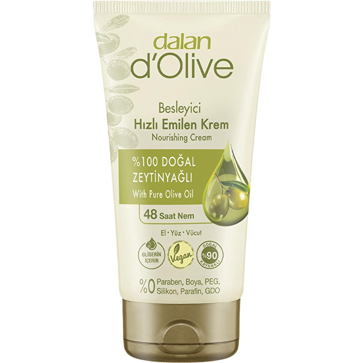 Dalan D'Olive Moisturizing Cream - Non-Greasy, Long-Lasting Hydration for All Skin Types Dalan D'Olive Moisturizing Cream - Hydrate & Nourish moisturizing cream, olive oil skincare, non-greasy moisturizer, long-lasting hydration, natural skincare products, skincare, dry skin, sensitive skin, nourishing cream, hydration, olive oil, glycerin, fast-absorbing, non-greasy, all skin types
