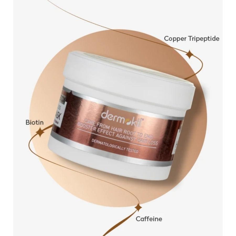 Dermokil Copper Peptide Biotin & Caffeine Hair Mask 250ml