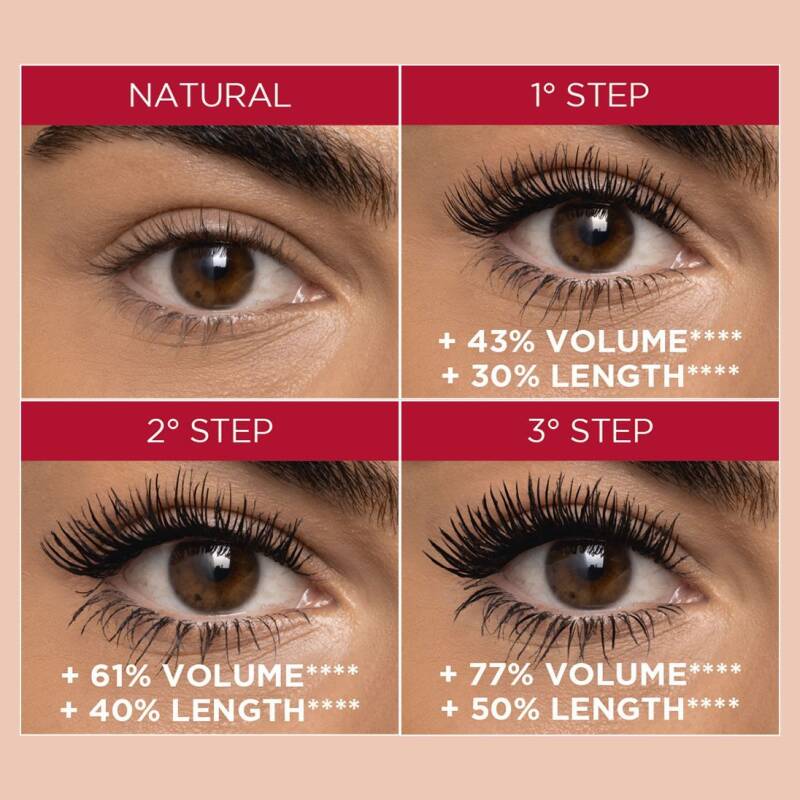 Diego Dalla Palma MySelf Toy Mascara for Volume & Length