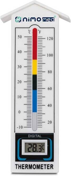 Nimomed Digital Indoor Thermometer for Room Temperature