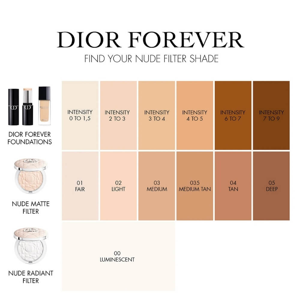 Dior Forever Nude Matte Blurring Setting Powder 01 Fair
