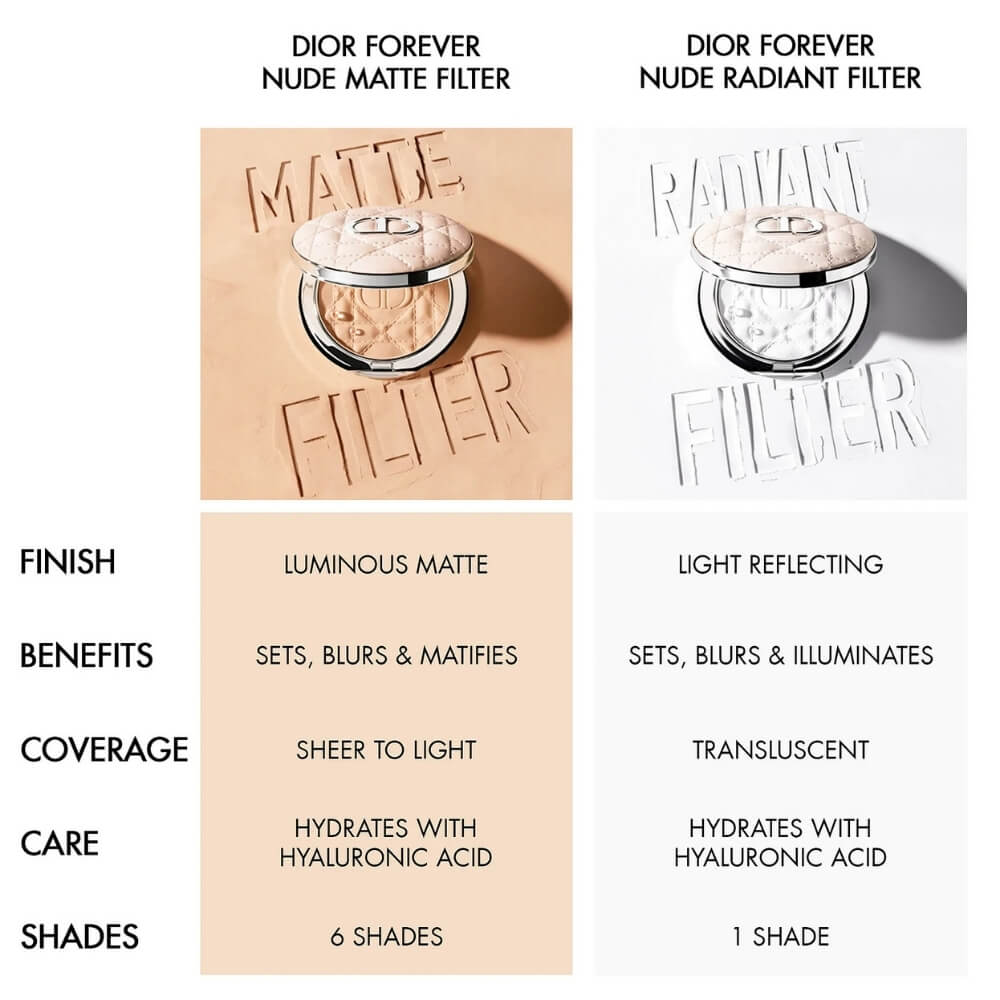 Dior Forever Nude Matte Blurring Setting Powder 03 Medium