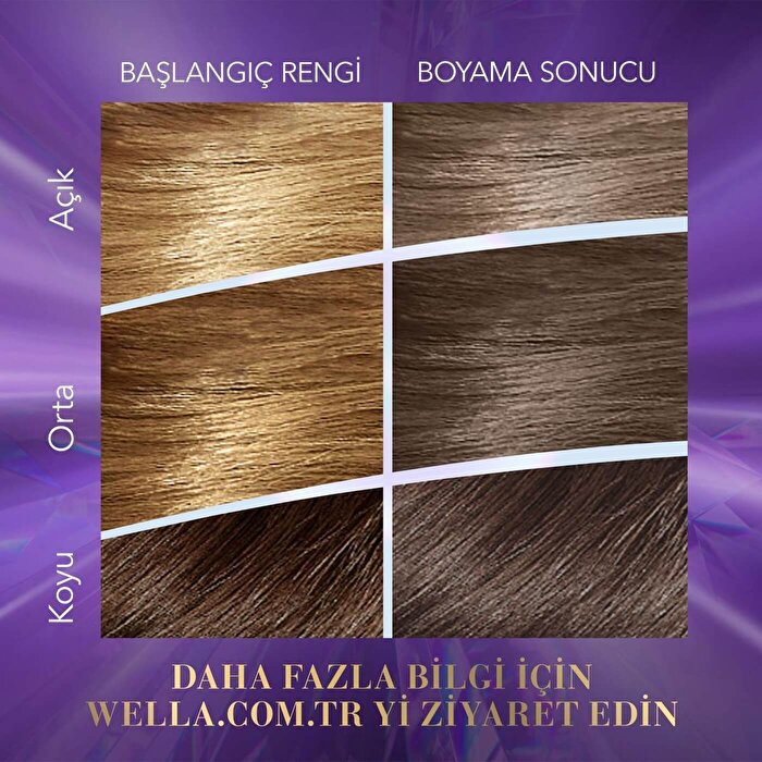 Wella Koleston 7 Ash Grey Tones 7/18 - Shimmering Pearl Ash Brown | 100% Intense Color - view 3