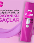 Elidor Hair Fall Control Shampoo for Stronger Hair 400ml