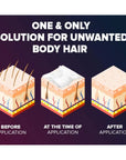 Epify Hair Removal Cream 250 ml (Pack of 3)