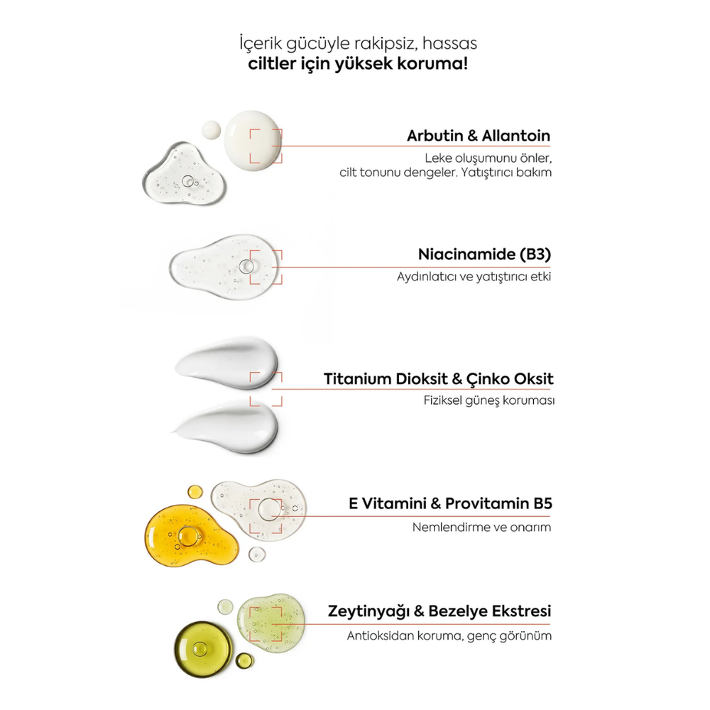 Esomed SPF 50+ Pigment Acti-White Sunscreen 150 ml