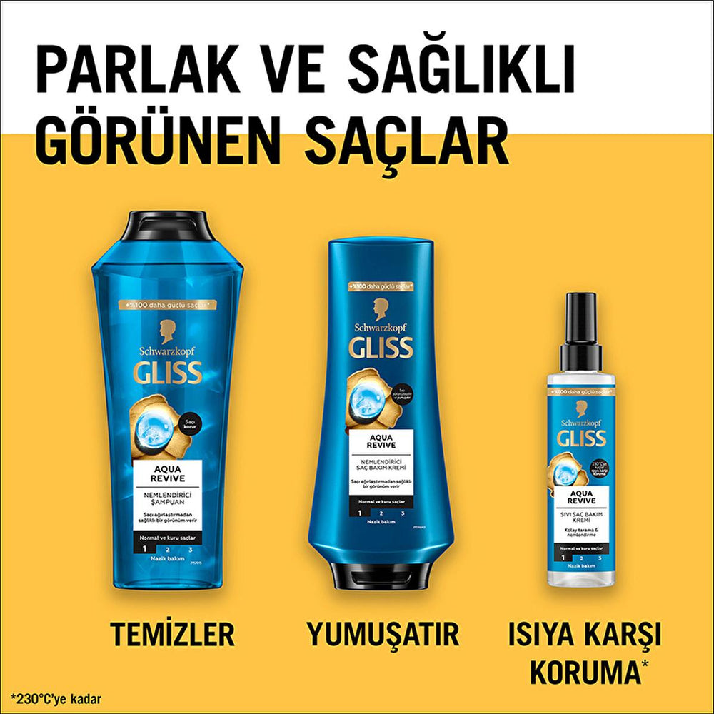 Gliss Aqua Revive Hyaluronic Acid Hair Moisturizer with Seaweed Extract - 6.76 fl oz Leave-In Treatment for Dry Hair - view 2
