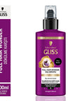 Gliss Full Hair Wonder: Anti Hair Loss Serum with Caffeine & Peptides - Reduce Thinning & Boost Hair Growth - Nourish Scalp - No Pillow Residue Gliss Hair Wonder: Reduce Hair Loss, Boost Growth - Caffeine & Peptide Serum hair serum, hair loss treatment, anti hair loss serum, caffeine hair serum, peptide hair serum, hair growth serum, thinning hair treatment, hair follicle stimulant, Gliss hair serum, hair serum for hair loss, hair thinning, hair strengthening, hair follicle stimulation, scalp nourishment, n
