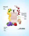 She Cool: Refreshing Women's Deodorant and Perfume Set - Long-Lasting, Alcohol & Paraben-Free Fragrance - Daily Freshness & Odor Protection She Cool Deodorant & Perfume Set - Long-Lasting Women's Fragrance deodorant and perfume set, women's fragrance set, long-lasting deodorant, alcohol-free perfume, paraben-free deodorant, daily fragrance set, refreshing deodorant spray, fragrance gift set, non-irritating deodorant, quick absorbing perfume, deodorant, perfume, women's fragrance, fragrance, body spray, gift