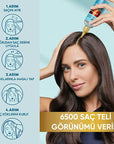 Head & Shoulders DermaXPRO Scalp Revitalizer - Anti-Hair Loss Serum | 5 Oz - view 5