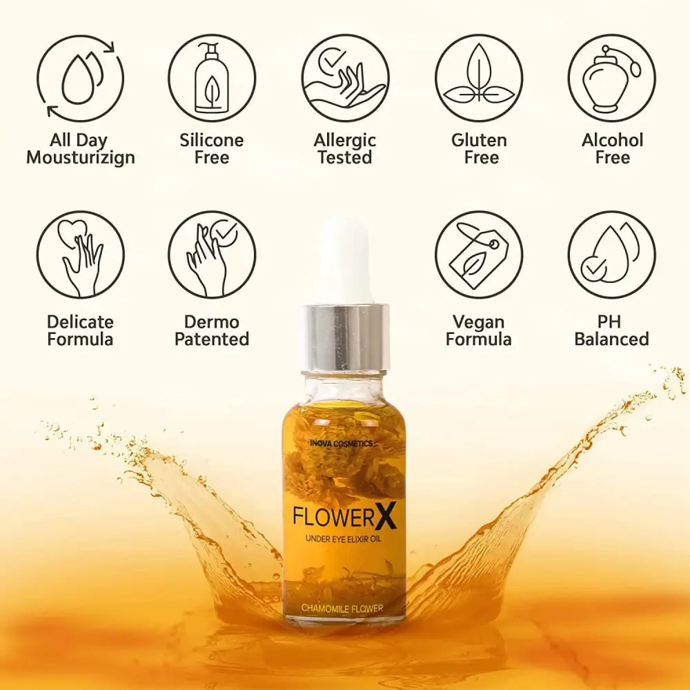 FlowerX Anti Aging Serum Brightness Moisturise Under Eye Dry