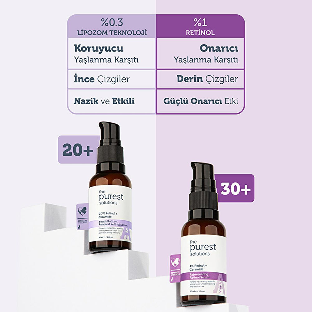 The Purest Solutions Retinol Serum - Anti-aging Skincare with Lipozomal Retinol for Youthful Skin Retinol Serum for Anti-aging Skincare Retinol Serum, Anti-aging skincare, Lipozomal Retinol, Youthful skin, Skincare for young adults, Anti-aging products, Skincare routine, Preventive skincare, Fine lines reduction, Skin tone improvement