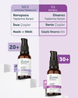 The Purest Solutions Retinol Serum - Anti-aging Skincare with Lipozomal Retinol for Youthful Skin Retinol Serum for Anti-aging Skincare Retinol Serum, Anti-aging skincare, Lipozomal Retinol, Youthful skin, Skincare for young adults, Anti-aging products, Skincare routine, Preventive skincare, Fine lines reduction, Skin tone improvement