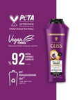 Gliss Full Hair Wonder Anti-Hair Loss Shampoo: Strengthens, Volumizes Thin Hair with Biotin & Collagen - 400ml Gliss Anti-Hair Loss Shampoo: Thicker, Fuller Hair with Biotin hair loss shampoo, anti-hair loss shampoo, shampoo for thinning hair, biotin shampoo, collagen shampoo, hair strengthening shampoo, shampoo for weak hair, hair volume shampoo, shampoo with biotin collagen, hair loss prevention shampoo, hair loss, thinning hair, weak hair, fine hair, biotin, collagen, herbal proteins, vitamin complex, ha