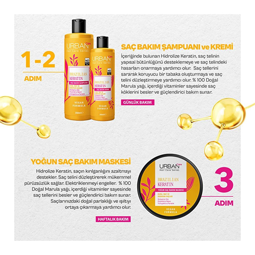 Urban Care Brazilian Keratin Smoothing Hair Mask 75 ml