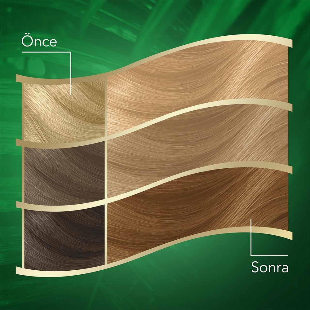 Wella Koleston Naturals Hair Dye - Long-Lasting Color with Coconut Oil - Hair Dye