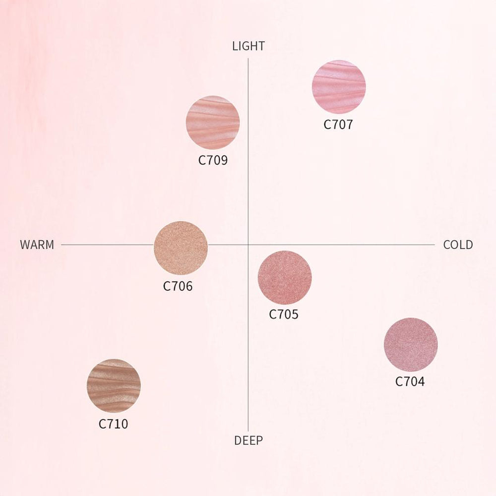 Cheeryep Refillable Satin Baked Powder Blush C705
