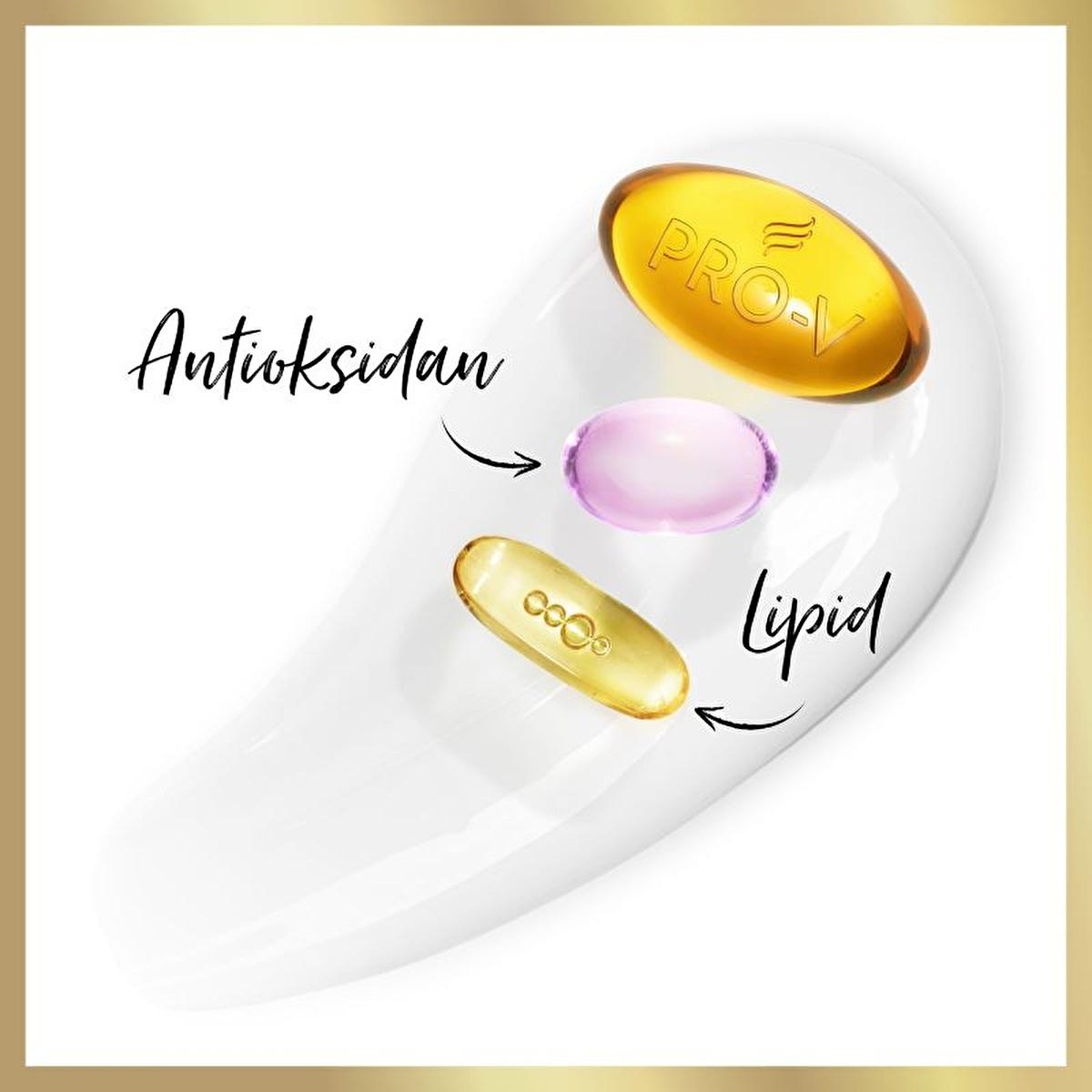 Pantene Doğal Sentez Hair Care Cream for Weak &amp; Lifeless Hair - Nourishing, Strengthening &amp; Shine - 9.30 fl oz Pantene Doğal Sentez Hair Cream - Nourishing &amp; Strengthening Pantene Doğal Sentez, Hair care cream, Nourishing hair cream, Hair strengthening product, Natural hair care product, Sulfate-free hair care, Paraben-free hair care, Hair nourishment, Hair strengthening, Visible shine, Weak hair, Lifeless hair, Pro-V nutrients, Swiss Vitamin Institute tested, Eco-friendly packaging, Recyclable packaging, H