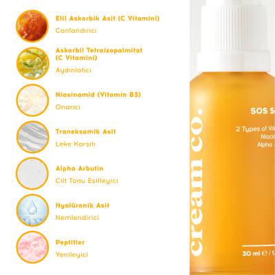 cream co sos serum 30 ml, cream co sos serum bottle Cream Co. SOS Serum - Intense Care | 30 ml Cream Co. SOS Serum - Intense Care for Skin Problems cream-co, sos-serum, skincare, hydration, skin-problems, soothing-serum, intensive-care, cruelty-free, hypoallergenic, ai-generated