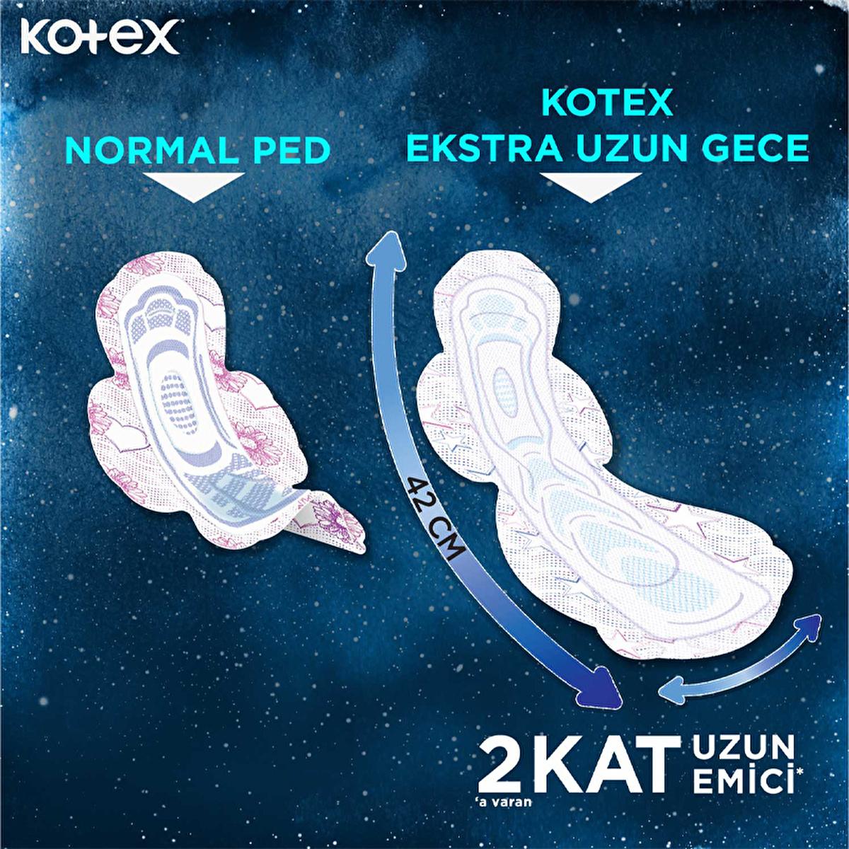 Kotex Ultra Gece Hijyenik Ped - Overnight Sanitary Pads for Women, Leakproof & Comfortable Feminine Hygiene Products - image 2