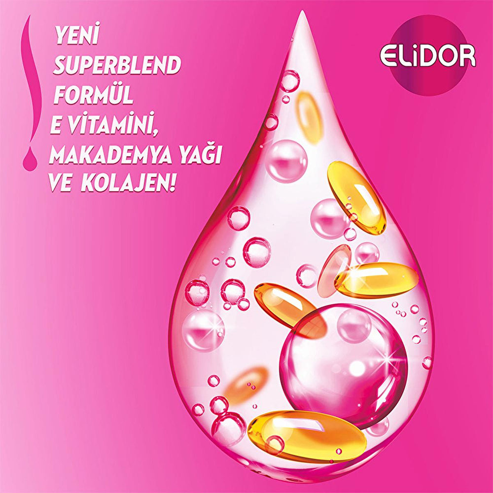 Elidor Superblend Hair Care Leave-In Conditioner - Silicone-Free, Coconut Oil, UV Protection - 6.76 fl oz - view 7