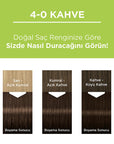 Palette Natural Permanent Hair Dye 4-0 Brown - Long-Lasting, Natural Ingredients - view 3