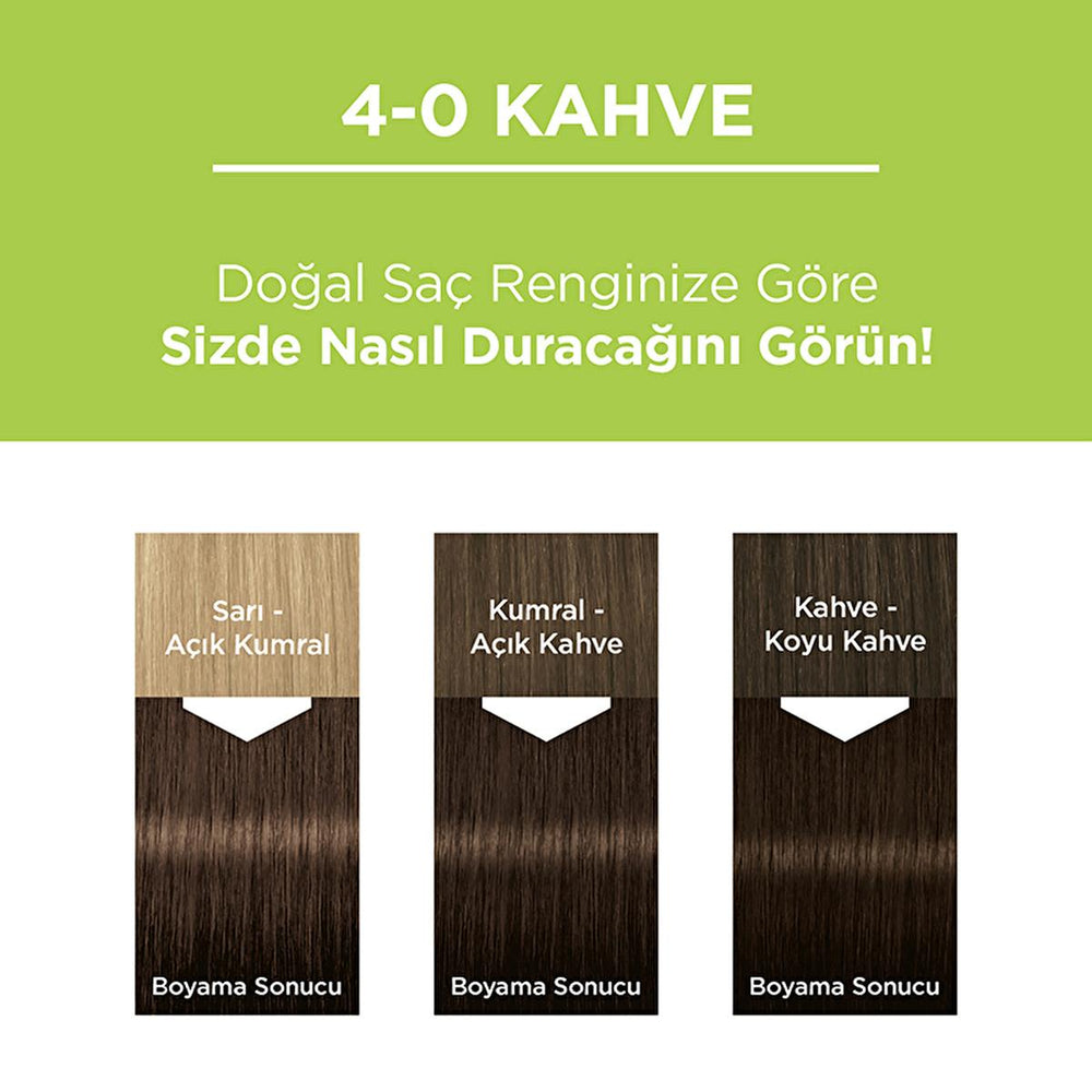 Palette Natural Permanent Hair Dye 4-0 Brown - Long-Lasting, Natural Ingredients - view 3