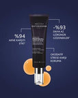 Institut Esthederm Propolis+ Salicylic Acid Serum: Anti-Acne, Anti-Aging, Pore Minimizing - Blemish Control & Skin Purifying Facial Serum Institut Esthederm Propolis Serum: Anti-Acne & Anti-Aging Propolis Serum, Salicylic Acid Serum, Anti-Acne Serum, Anti-Aging Serum, Blemish Control, Pore Minimizing Serum, Acne Treatment, Institut Esthederm Serum, Skin Purifying Serum, Facial Serum, Acne-Prone Skin, Oily Skin, Combination Skin, Anti-Wrinkle, Fine Lines, Skin Texture, Skincare, Beauty, Cosmetics, Propolis, 
