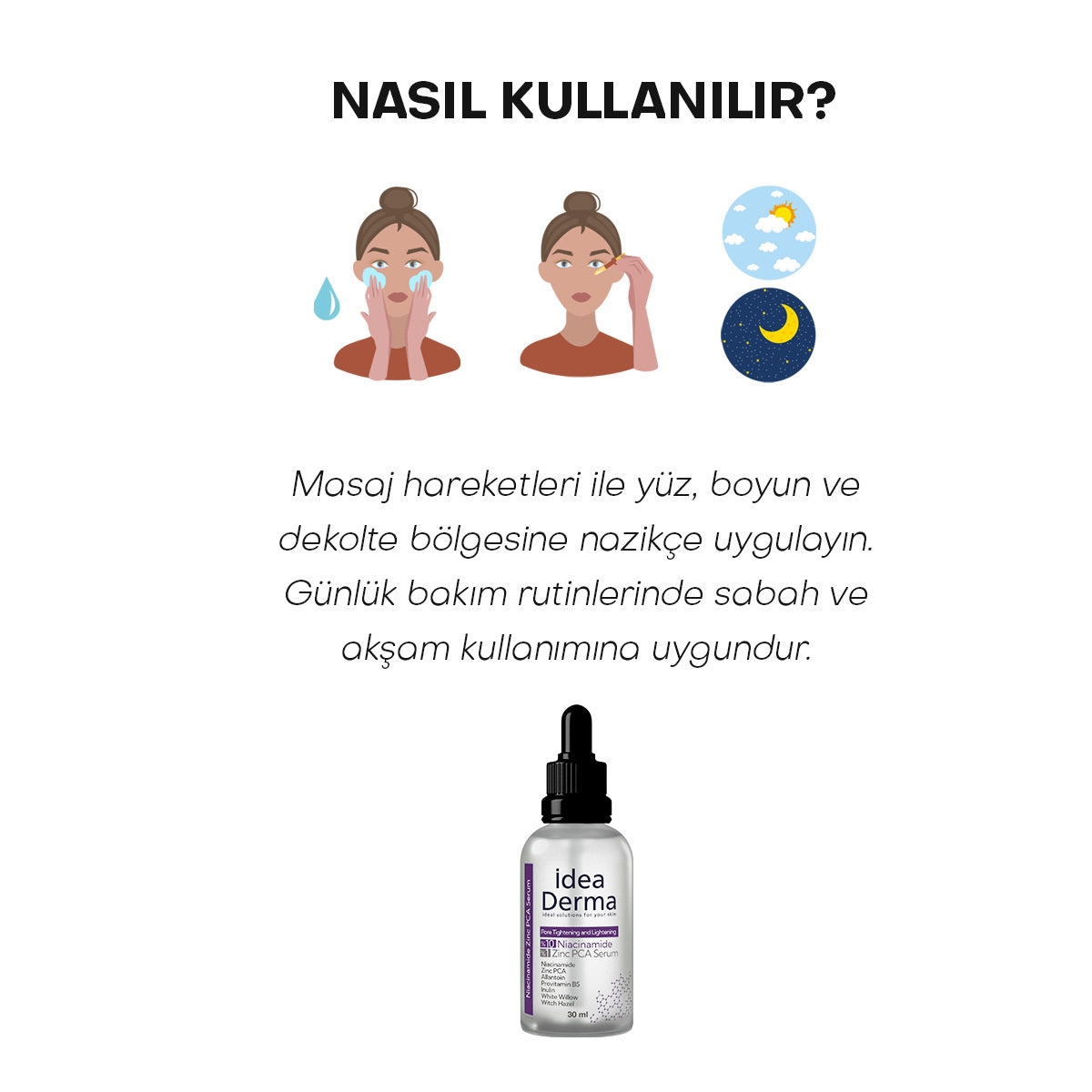 Idea Derma Niacinamide Pore Tightening Serum 30 ml
