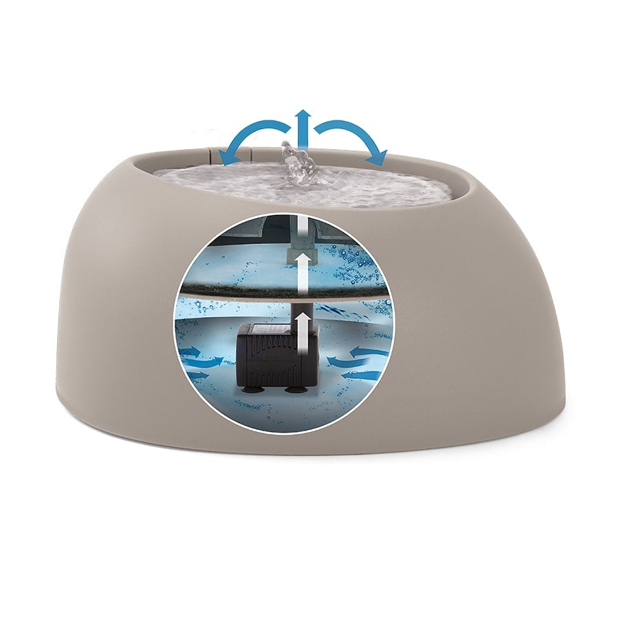 Imac Ciottou Pet Water Fountain for Fresh Hydration 2L